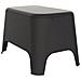 Tavolino Basso Contenitore Porta Bibite In Resina Da Esterno 59x39x36h Cm Toomax Petra - Black - Foto miniatura 1