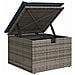 Set Divano da Giardino 5 pcs Grigio e Blu Navy polyrattan - Foto miniatura 8