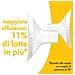 PersonalFit Flex Conchiglie raccoglilatte 2 pezzo (i)  - Foto miniatura 2