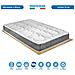 Set Letto Piazza E Mezza 120x190 Con Materasso A Molle Rigido Panama Con Rete Ortopedica A Doghe Flessibili E Cuscino Fiocco Memory In Regalo - Foto miniatura 5