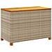 Contenitore Giardino Beige 110x55x63cm Polyrattan Legno Acacia - Foto miniatura 5