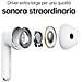 Auricolare Wireless Enco Air 2 con Custodia di Ricarica Colore Bianco - Foto miniatura 3