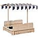 Sabbiera Per Bambini In Legno Con Tettuccio Parasole, Panca E Coperchio, 106x106x121cm Bianco E Blu - Foto miniatura 1