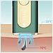 Dam Epilatore A Luce Pulsata  T66s 6,4x3,7x17 Cm. Colore Verde - Foto miniatura 5
