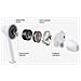 3i, Cuffia, Auricolare, Calls / music, Bianco, Stereofonico, Touch - Foto miniatura 2