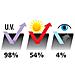 Gran Pree Limousine, Pellicola Oscurante - 300x50 Cm - Black 5% - Foto miniatura 3