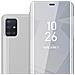 Custodia Compatibile Con Samsung Galaxy A51 / M40s In Agata Argento - Clear View Specchio Coperchio Protettivo Con Funzione Di Supporto Protezione A 360 Gradi - Foto miniatura 1