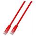 Efb Elektronik K8100rt. 15 Cavo Di Rete Rosso 15 M Cat6 U /utp (utp) - Foto miniatura 1
