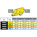 Dog Safety Vest, Veste Riflettente Ad Alta Visibilit - M - Foto miniatura 2