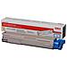 Toner Originale Ciano C3300 Capacità 1500 Pagine - Foto miniatura 6