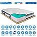 Materasso A 1200 Molle Insacchettate E Memory Fresh Sfoderabile California Piazza E Mezza 120x190 Con Fodera In Thermofibra E Carbonio - Foto miniatura 1