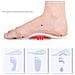 Solette Per Scarpe Con Supporto Dell'arco Plantare Rimovibile M - Foto miniatura 2