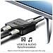 Premiumcord Splitter Hdmi 2 X 2 K Porte3d4 Kfull Hd Con Alimentazione Usb - Foto miniatura 2