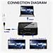 Premiumcord Splitter Hdmi 2 X 2 K Porte3d4 Kfull Hd Con Alimentazione Usb - Foto miniatura 4