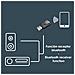 Trasmettitore E Ricevitore Bluetooth Alimentati Da Usb E Connessione Minijack. - Foto miniatura 4