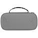Custodia Con Cinturino Regolabile Compatibile Con Sony Playstation Portal Grey - Foto miniatura 1