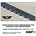25 X T101b Jigsaw Blades Compatibile Con Bosch Dewalt Makita Milwaukee E Molti Altri - Foto miniatura 4