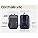 Zaino HP Travel per Notebook fino a 15,6" Capacità 18 Litri Realizzato con Plastica Riciclata Colore Iron Grey - Foto miniatura 10