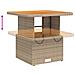 Set Divani da Giardino 5 pz con Cuscini in Polyrattan Beige - Foto miniatura 8