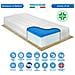 Materasso In Memory Foam Alto 24 Cm Portogallo, Singolo 80x190 Cm Per Letto Una Piazza, Con Fodera In Fibra D'argento, Sfoderabile E Lato Estate / Inverno - Foto miniatura 1