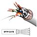 Cat8 Bianco 5 M | Cavo Di Rete Ethernet Schermato S / ftp | Cavo Ethernet Patch Superveloce | Supporta Fino A 2 Ghz / 2000 Mhz | Connettori Rj45 | Trasmissione Dati 40 Gigabit - Foto miniatura 2