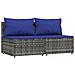 Divani Centrali Da Giardino Con Cuscini 2pz Polyrattan Grigio - Foto miniatura 2