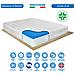 Materasso In Memory Foam Alto 24 Cm Portogallo, Matrimoniale 160x190 Cm Per Letto Due Piazze, Con Fodera In Fibra D'argento, Sfoderabile E Lato Esate / Inverno - Foto miniatura 1