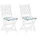 Set Di 2 Cuscini Sedie Da Giardino Azzurro E Bianco 37 X 34 Cm Terni - Foto miniatura 3