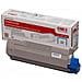 Toner Originale Ciano C5650 Capacità 2000 Pagine - Foto miniatura 5