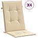Lusso Casadino -  Cuscini Per Sedie 4 Pz Beige 120x50x3 Cm In Tessuto - Foto miniatura 1
