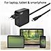 AC2010 Caricabatterie per dispositivi mobili Computer portatile, Smartphone, Tablet Nero AC Ricarica rapida Interno - Foto miniatura 6