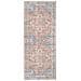 Passatoia Havana Arancio E Blu In Chenille 100% Poliestere 80x200 Cm - Foto miniatura 1