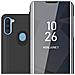 Custodia Compatibile Con Samsung Galaxy A11 Eu / M11 In Tormalina Nera - Clear View Specchio Coperchio Protettivo Con Funzione Di Supporto Protezione A 360 Gradi - Foto miniatura 1