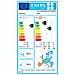 Condizionatore Fisso Monosplit New Eco Easy Potenza 12000 BTU / H Classe A++ / A+ Inverter  - Foto miniatura 2