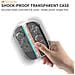 Custodia Protettiva Trasparente Per Controller Switch 2 - Foto miniatura 4