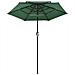 Ombrellone A 3 Livelli Con Palo In Alluminio Verde 2 M - Foto miniatura 1