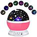 Lampada Proiettore Stelle Effetto Cielo Stellato Lumetto Led Luce Da Notte Rosa - Foto miniatura 1