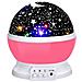 Lampada Proiettore Stelle Effetto Cielo Stellato Lumetto Led Luce Da Notte Rosa - Foto miniatura 2