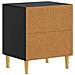 Comodino 2 pcs Nero 43 x 34,5 x 50 cm Legno ingegnerizzato - Foto miniatura 6