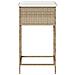 Sgabelli da Bar con Cuscini 2 pz Beige in Polyrattan - Foto miniatura 5