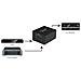 IDATA TOS-SW2 - Switch Audio Toslink 2 Porte - Foto miniatura 3