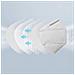 200 Pezzi Maschera Ffp2 4 Strati Maschere Kn95 Filtrazione 95% - Foto miniatura 4