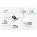 Mc-poesplitter-cw Divisore Di Rete Bianco Supporto Power Over Ethernet (poe) - Foto miniatura 3