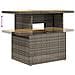 Set Divani da Giardino 2pz con Cuscini Grigio Polyrattan Acacia - Foto miniatura 5