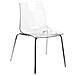 Set Di 2 Sedie Da Pranzo Trasparente Silerton - Foto miniatura 3
