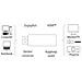 00133492 adattatore per inversione del genere dei cavi DisplayPort HDMI Nero - Foto miniatura 3