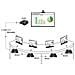 IDATA EXTIP-383POER - Ricevitore Aggiuntivo Extender HDMI HDBitT PoE IR Cavo Cat. 5e / 6 120m - Foto miniatura 3