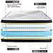 Kit Rete E Materasso Matrimoniale Ultra 140x210cm - Spessore : 26cm - Memory Foam E Micro-molle Insacchettate - Bilanciato - Foto miniatura 3