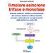 Emanuele Loffarelli - Motore Asincrono Trifase E Monofase. Schemi Elettrici, Studio E Azionamento Del Motore Elettrico Trifase Tramite Circuiti A Teleruttori E Con Gli Inverter Abb Acs310 E Acs150 - Foto miniatura 1