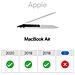 Cover Macbook Air 13'' 2018 Protezione Antishock Rigido Rosa - Foto miniatura 5